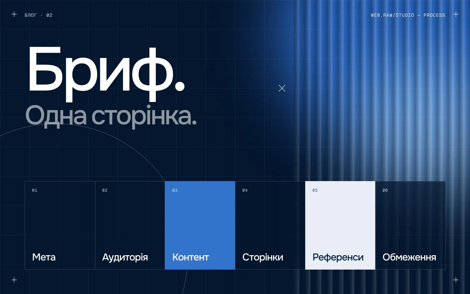 Як підготувати бриф для дизайн-студії