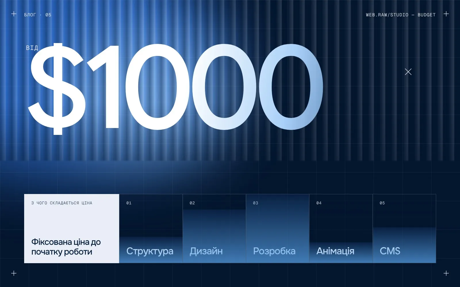 З чого складається ціна лендінгу