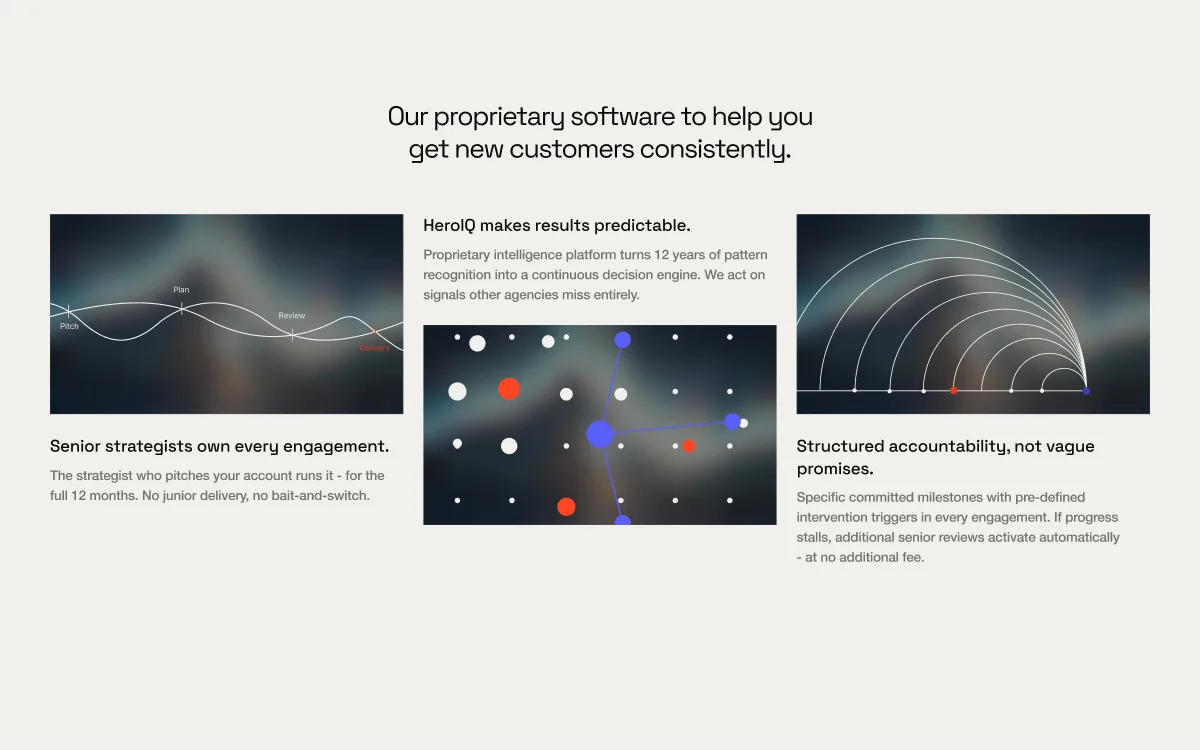 Heroes of Digital: Three data-viz cards for the HeroIQ story