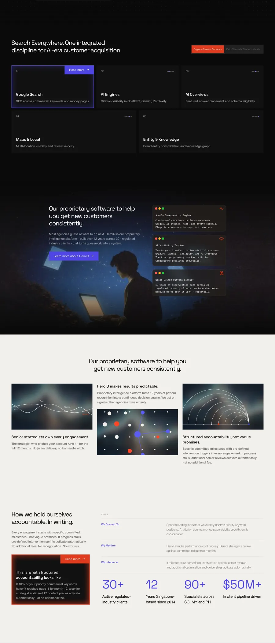 Heroes of Digital: full page, part 2 of 3
